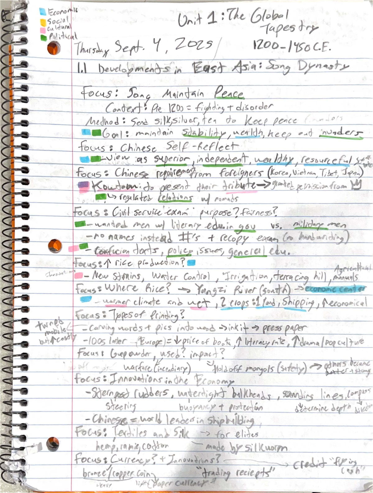 AP World History: Unit 1 Study Notes and Key Concepts - Studocu
