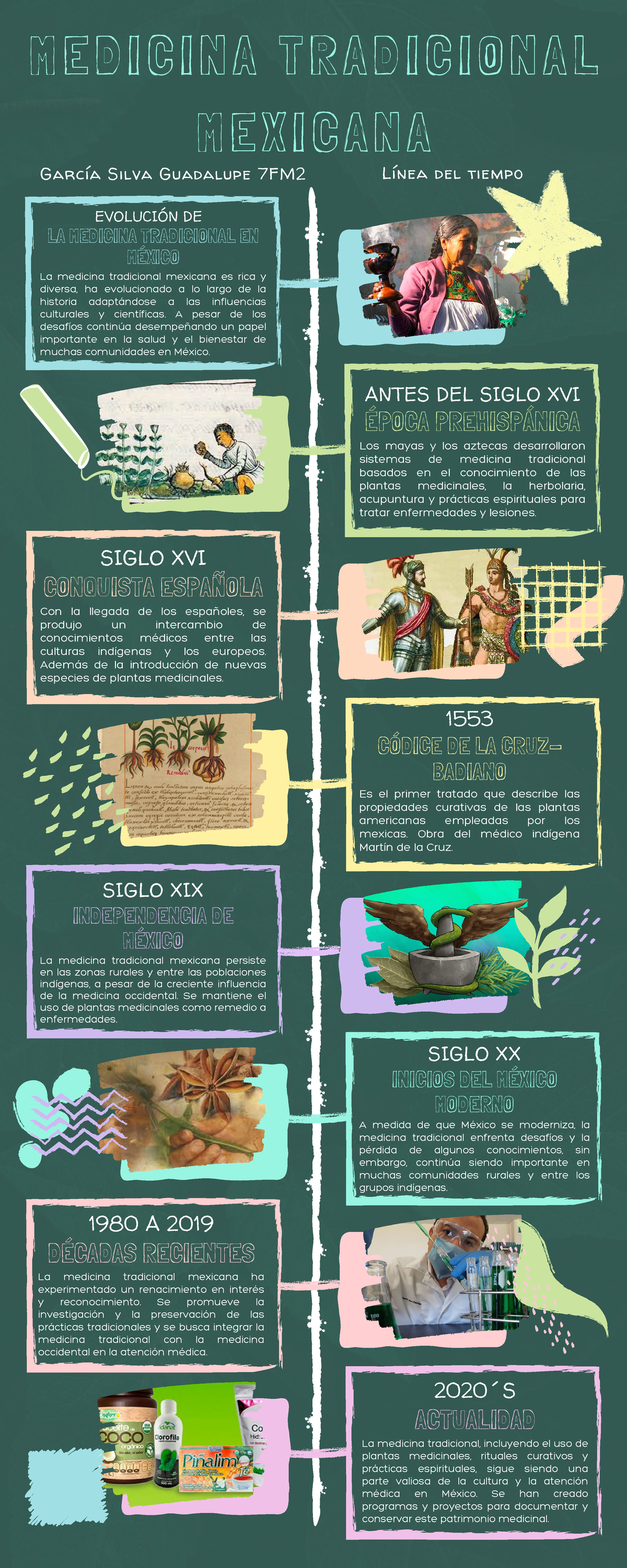 Tarea 2: Medicina Tradicional Mexicana - Evolución y Actualidad 7FM2 - Document Preview