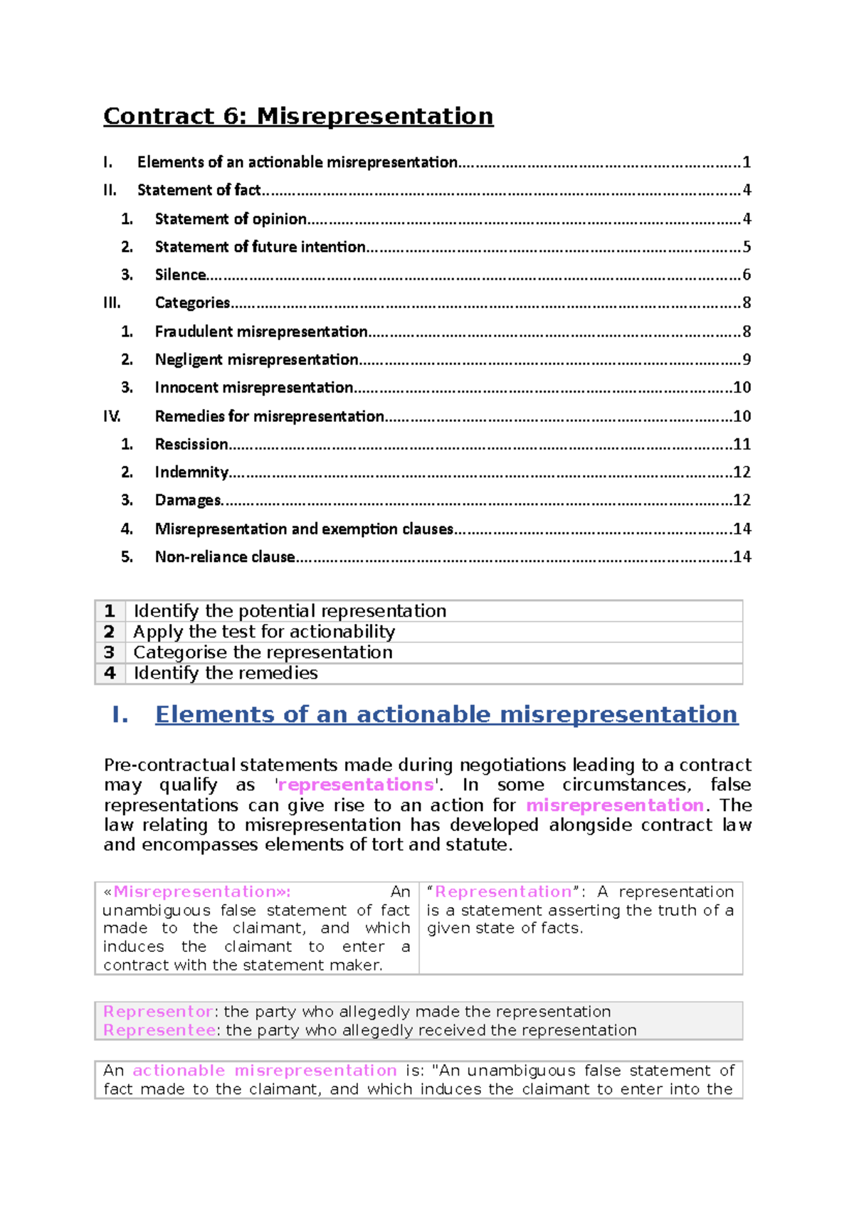 Contract Law: Understanding Misrepresentation Elements and Remedies ...