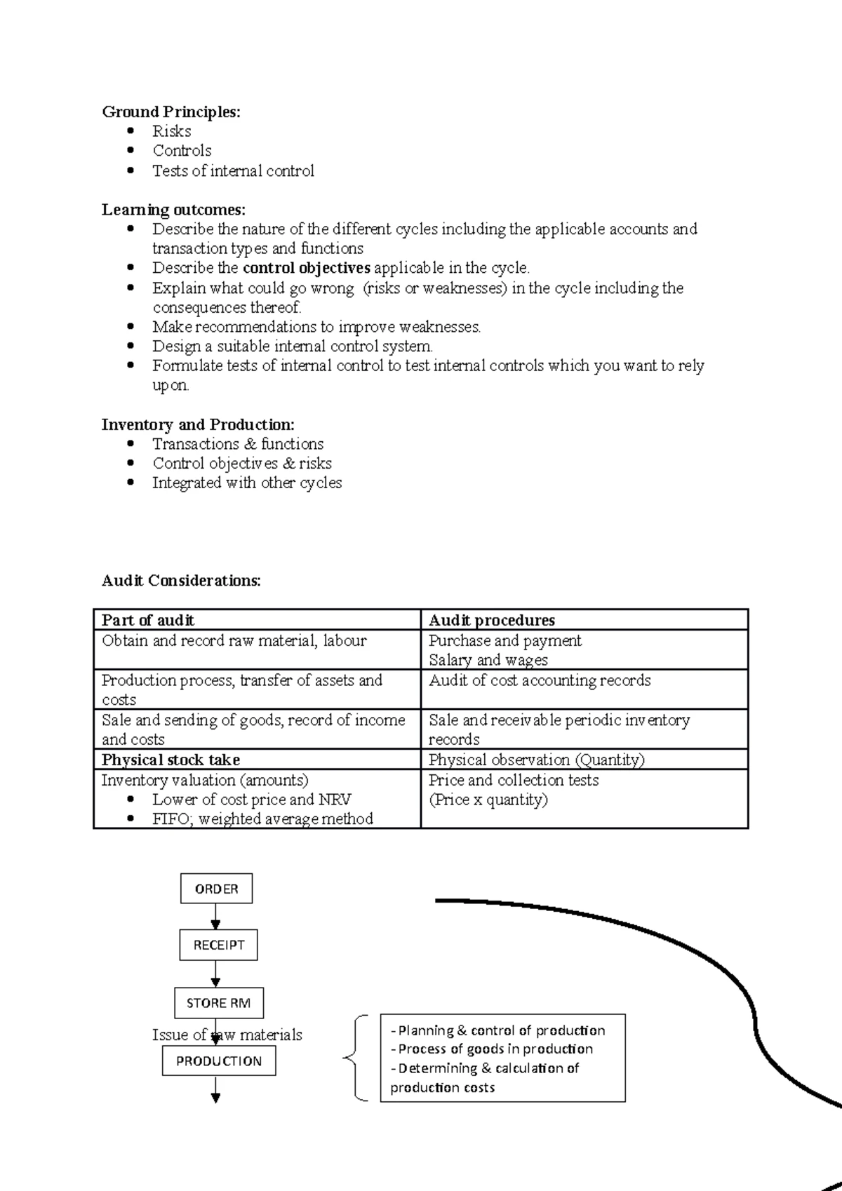 Application Controls audit - 17426 - SUN - Studocu