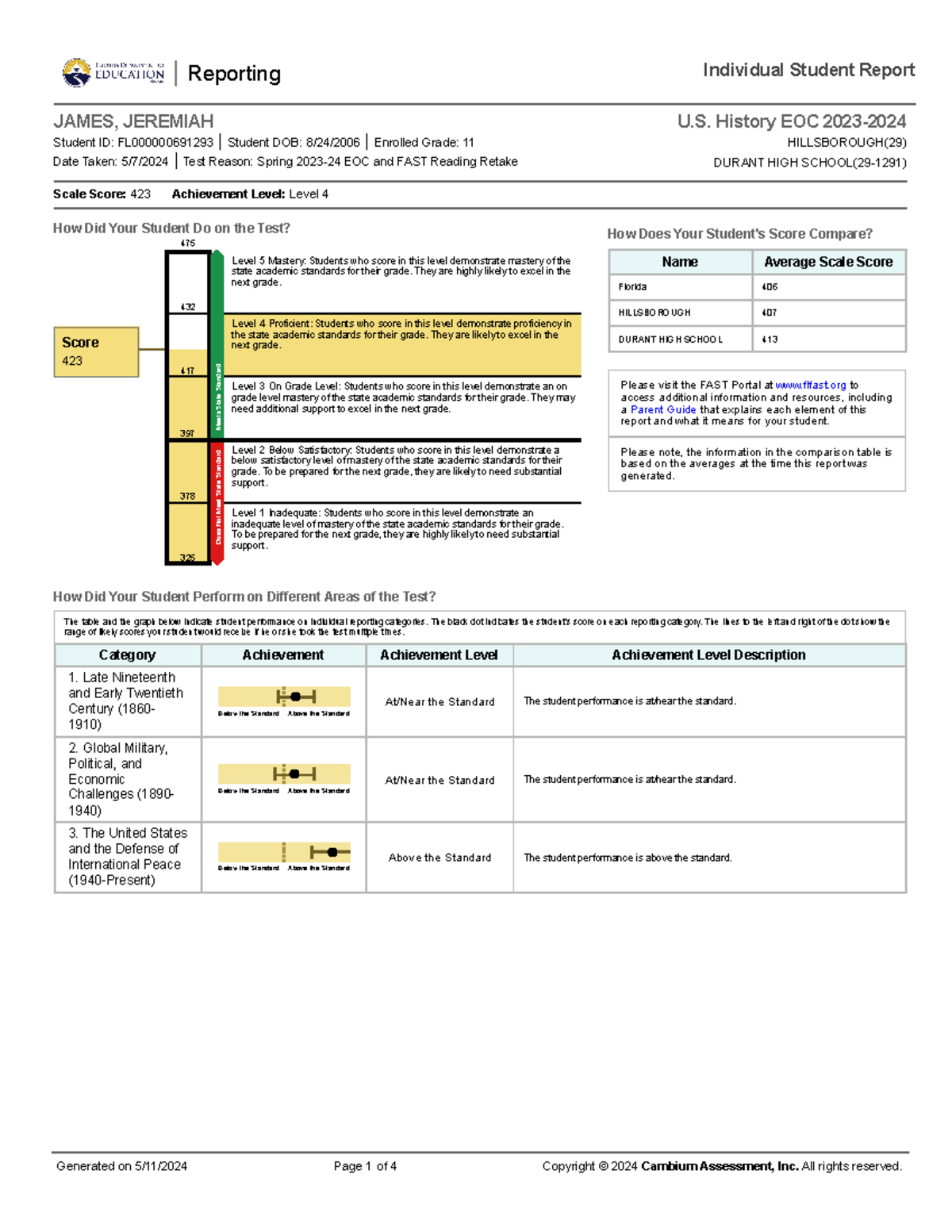 US History EOC - Hi Awesome - JAMES, JEREMIAH U. History EOC 2023- Student ID: FL000000691293 ...