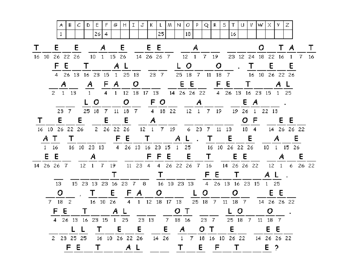Festival Cryptogram Analysis - Course Code: ABC123 - Studocu