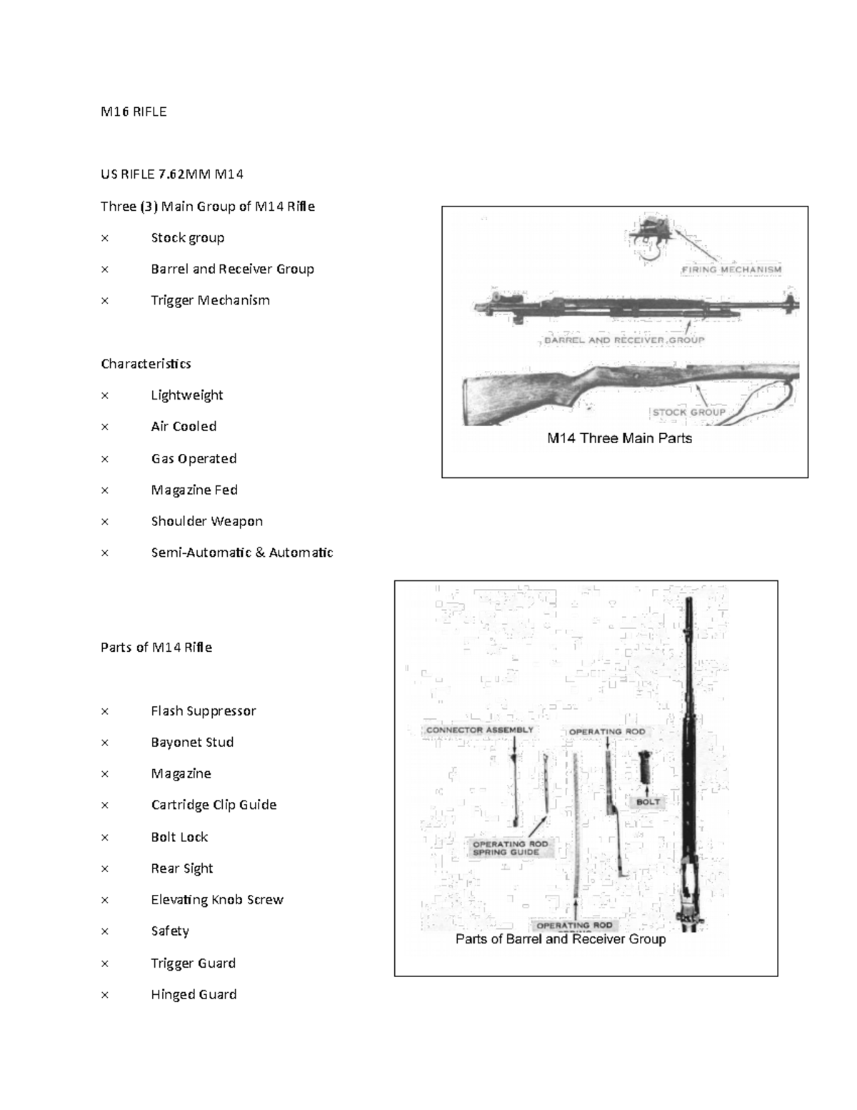 M14 Rifle Basic Parts Diagram