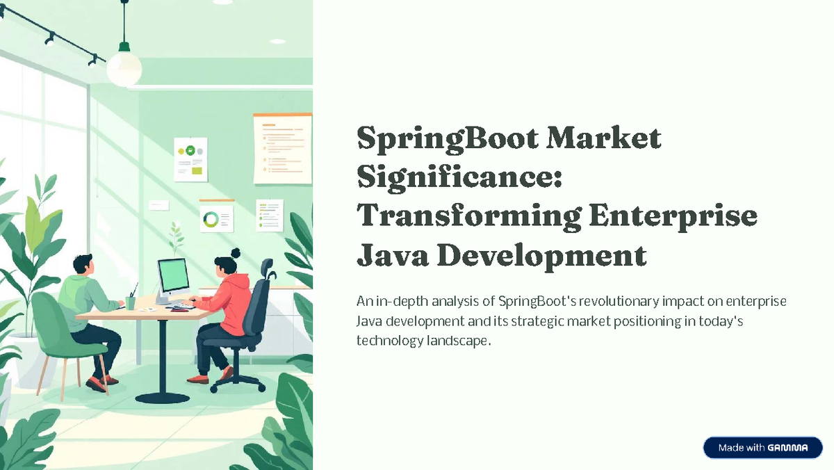 Spring Boot Market Significance: Transforming Enterprise Java Dev - Studocu