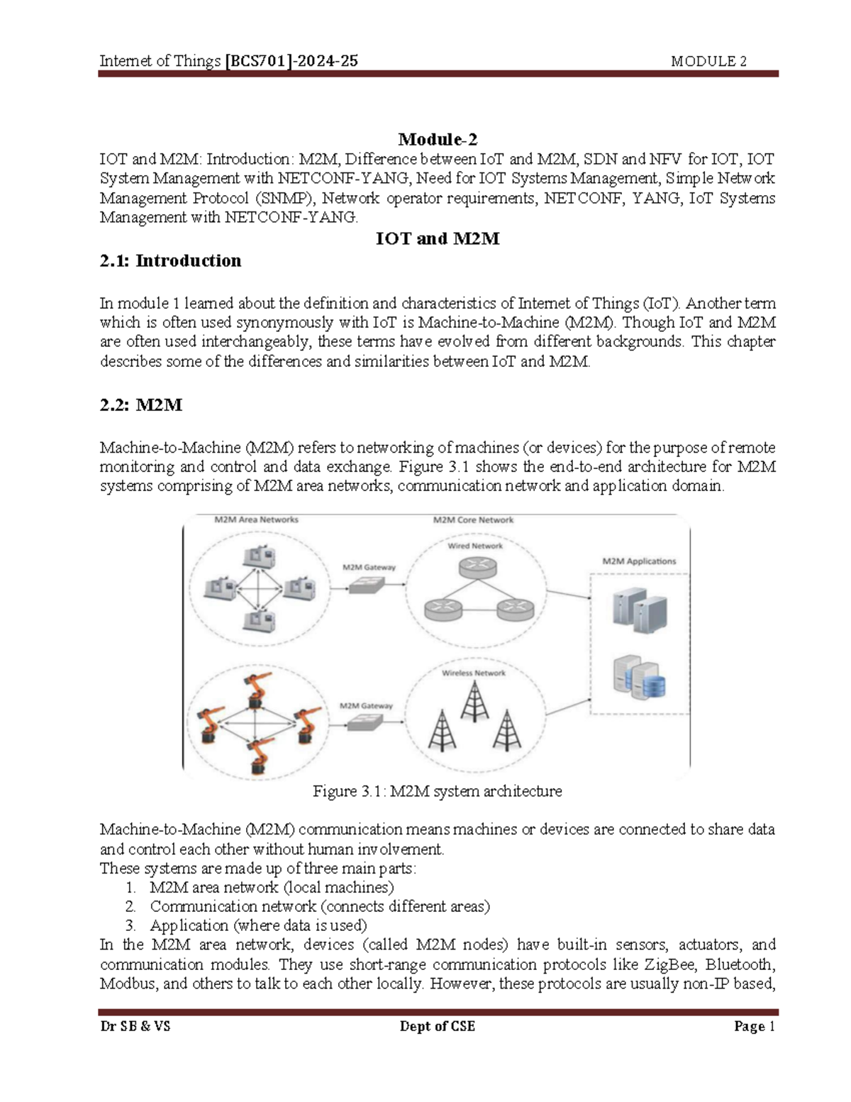 BCS701 IoT Module 2: M2M, SDN, NFV, and IoT Systems Management - Studocu