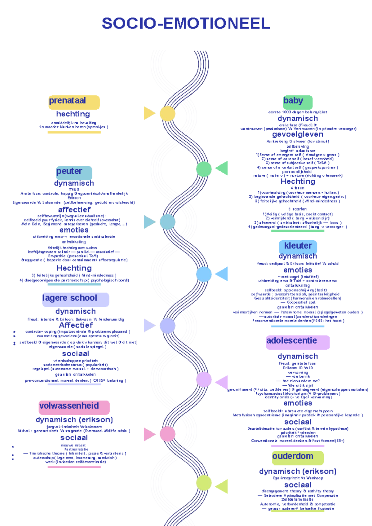 How To Link Table Of Contents To Pages In Word 365