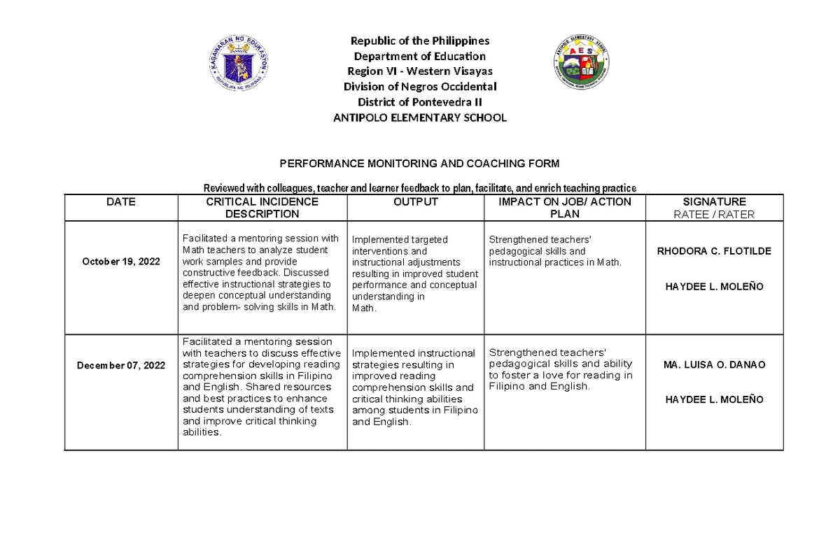 Performance Monitoring and Coaching Form (PMCF) - Antipolo Elementary ...