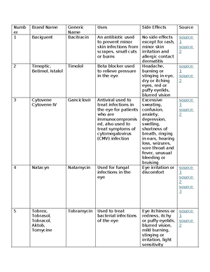 Week2assignment - assignment - Chapter 3: 16, 18, 20, 22, 24 Chapter 8: ...