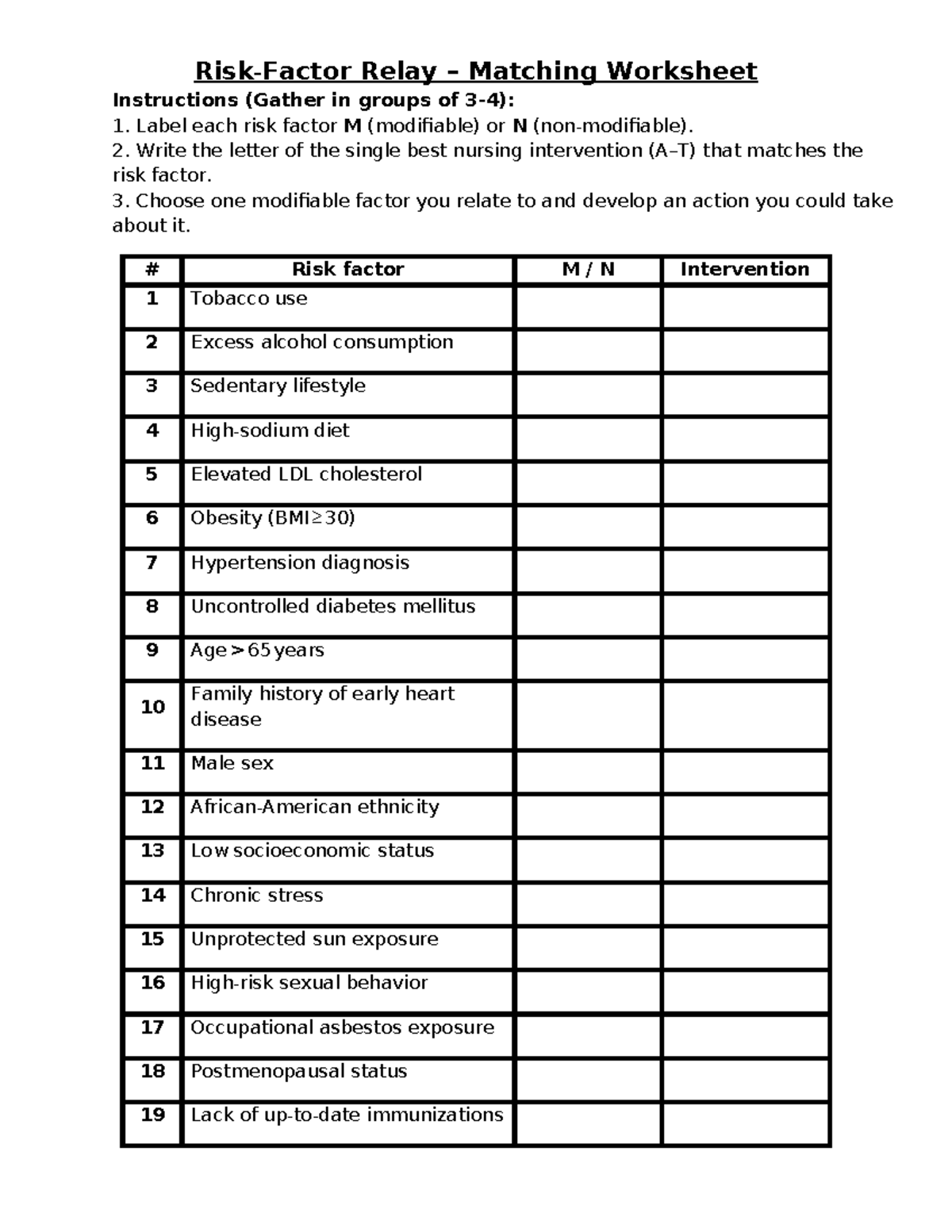 Risk Factor Relay Worksheet Instructions for Nursing Interventions ...