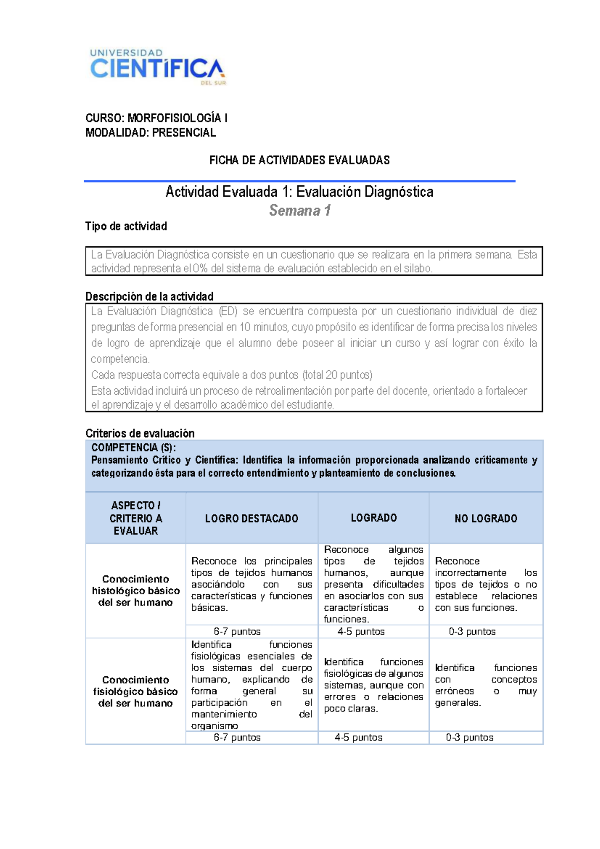 Ficha de Actividades Evaluadas - Morfofisiología I (MH-213) - Document Preview