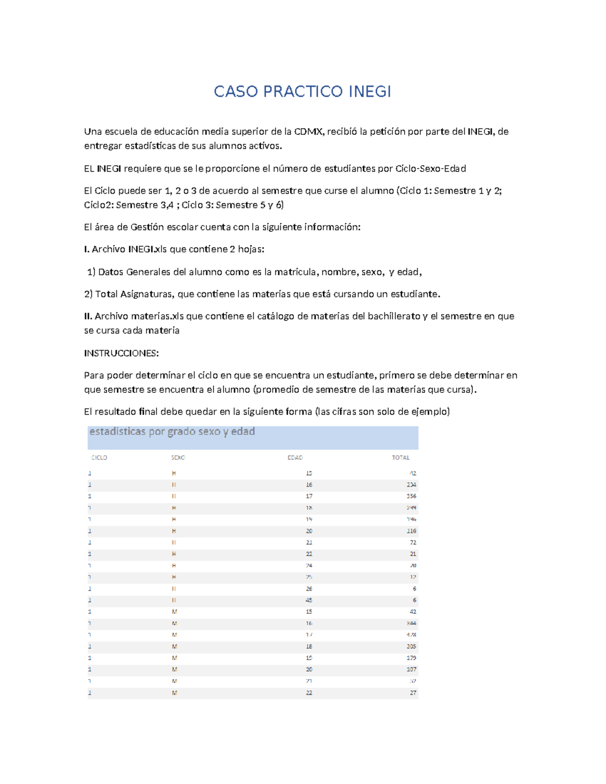 CASO PRÁCTICO INEGI - Análisis de Datos en Educación Media Superior - Document Preview