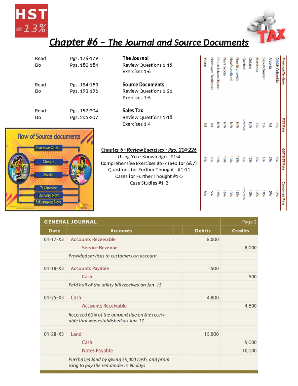 Chapter 6 outline sheet - Chapter #6 – The Journal and Source Documents ...