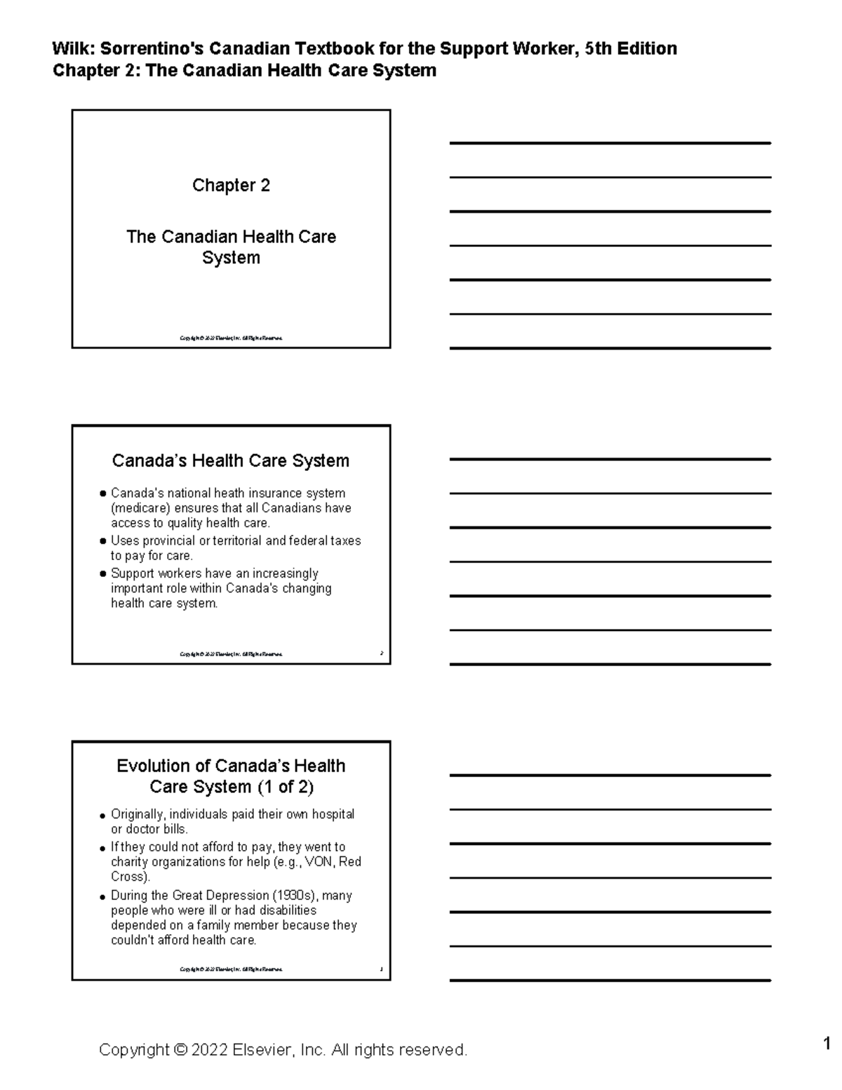 Chapter 2: The Canadian Health Care System - PSW Module 1 Lecture - Studocu