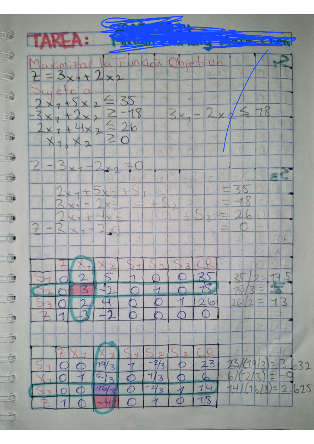 TAREA: Método Simplex para Maximizar Función Objetivo Z = 3x1 + 2x2 ...