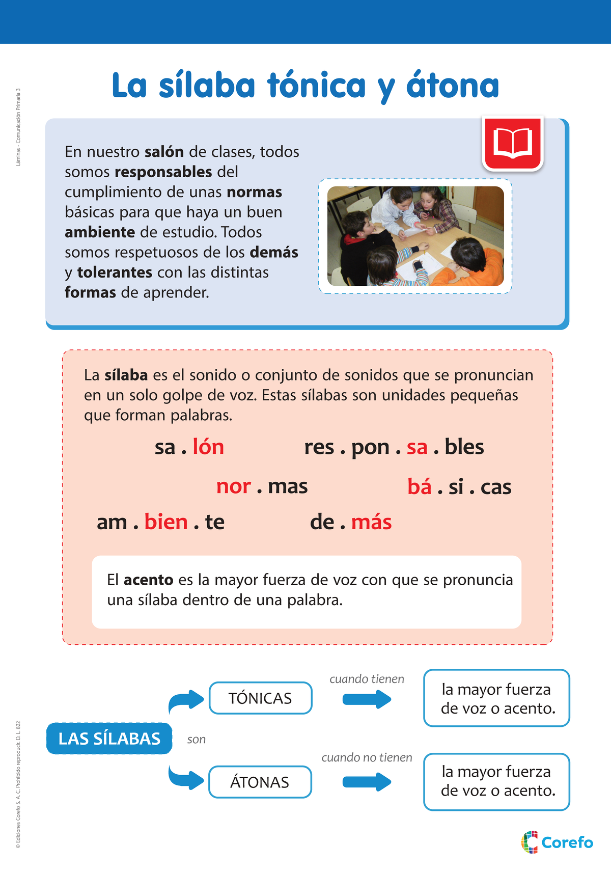 Láminas Comunicación Primaria 3: La Sílaba Tónica y Átona - Studocu