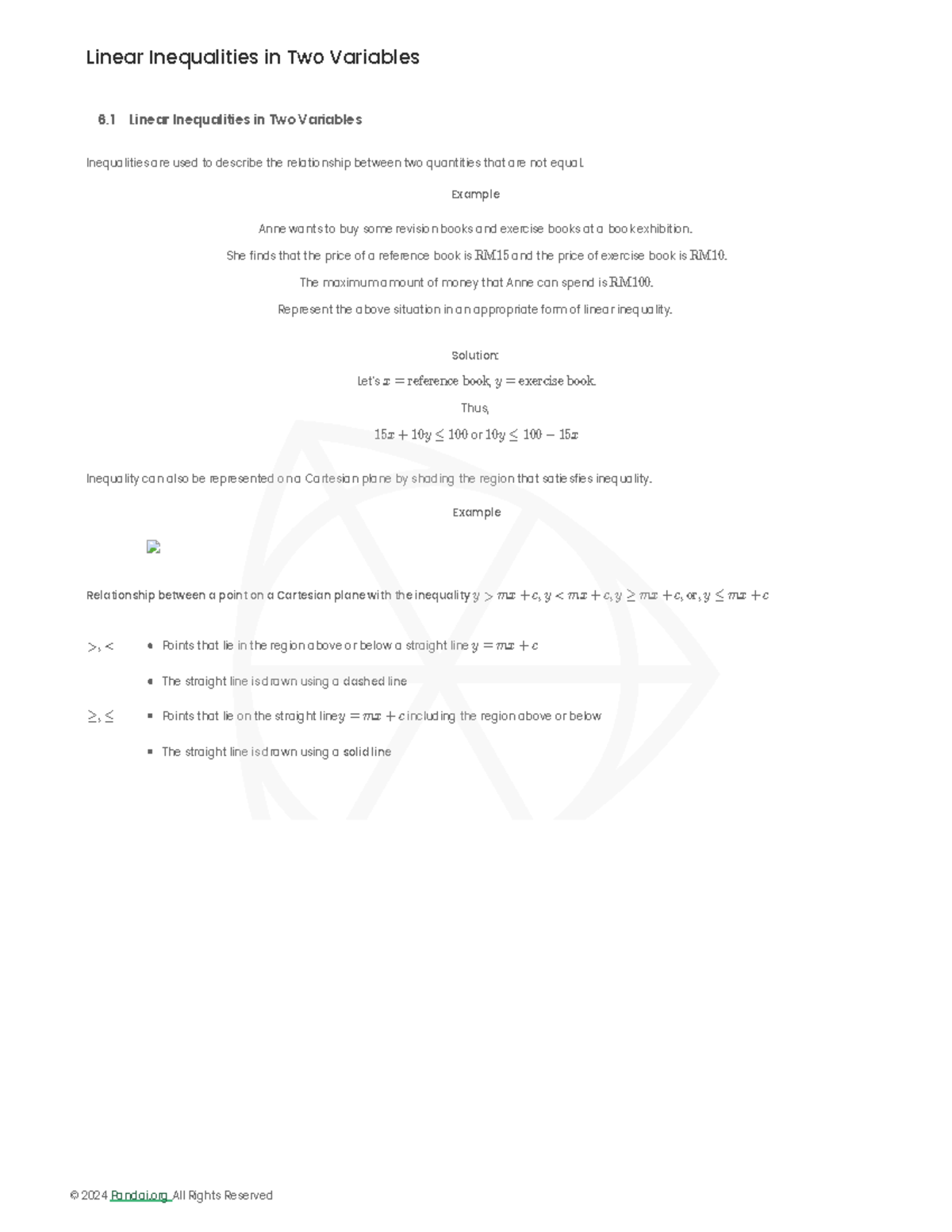 Linear Inequalities in Two Variables: Understanding & Applications ...