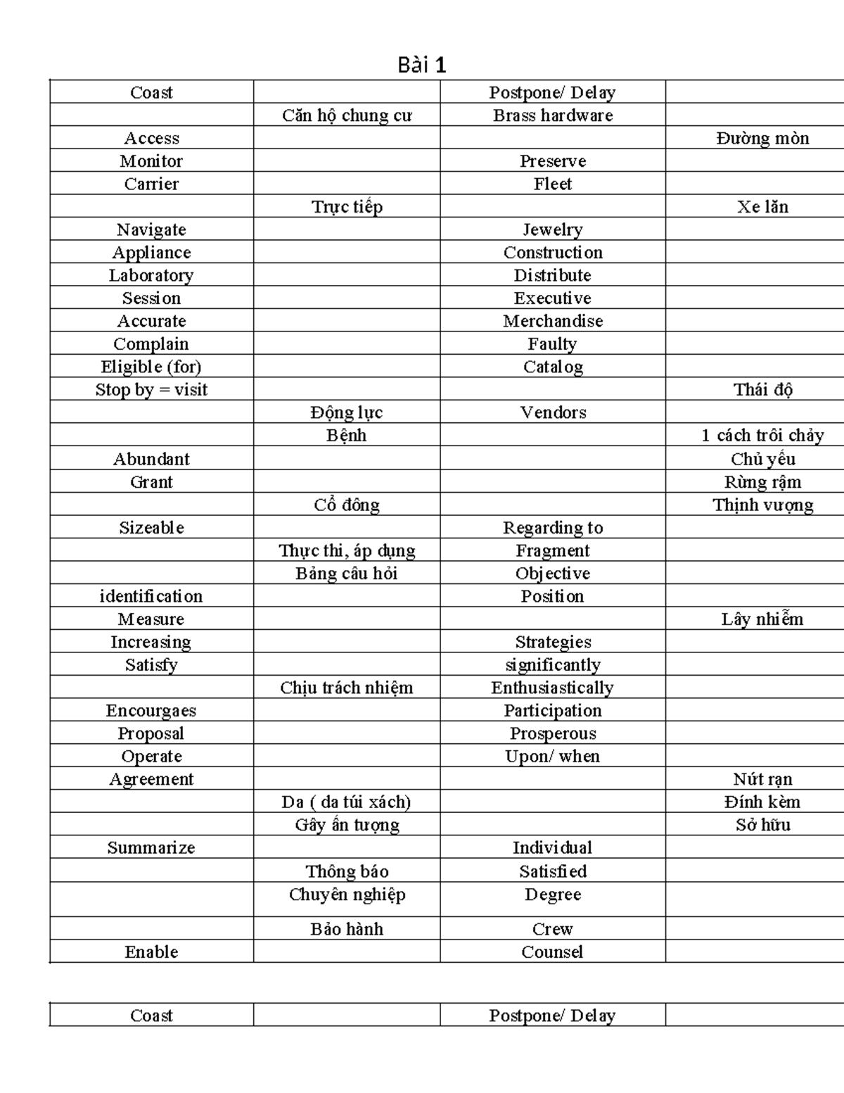 Vocabulary 3: Key Terms for Enhanced Language Proficiency - Studocu