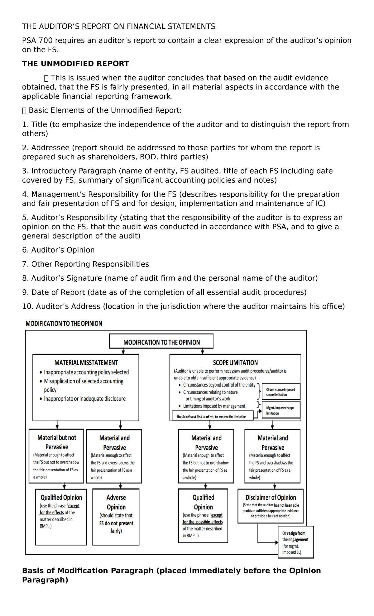 Auditor's Report on Financial Statements Overview - Handouts - Studocu