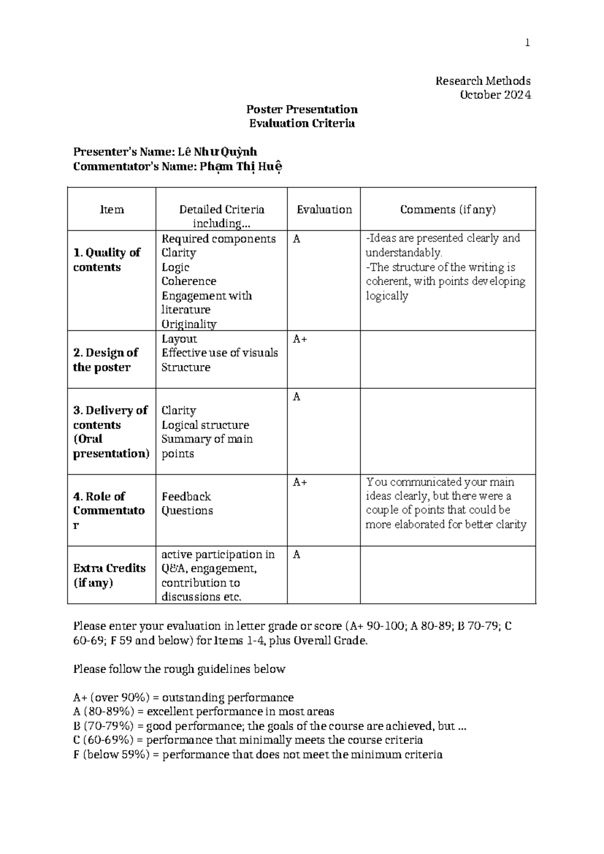 Poster Presentation Evaluation Criteria CLC 3 - October 2024 - Studocu