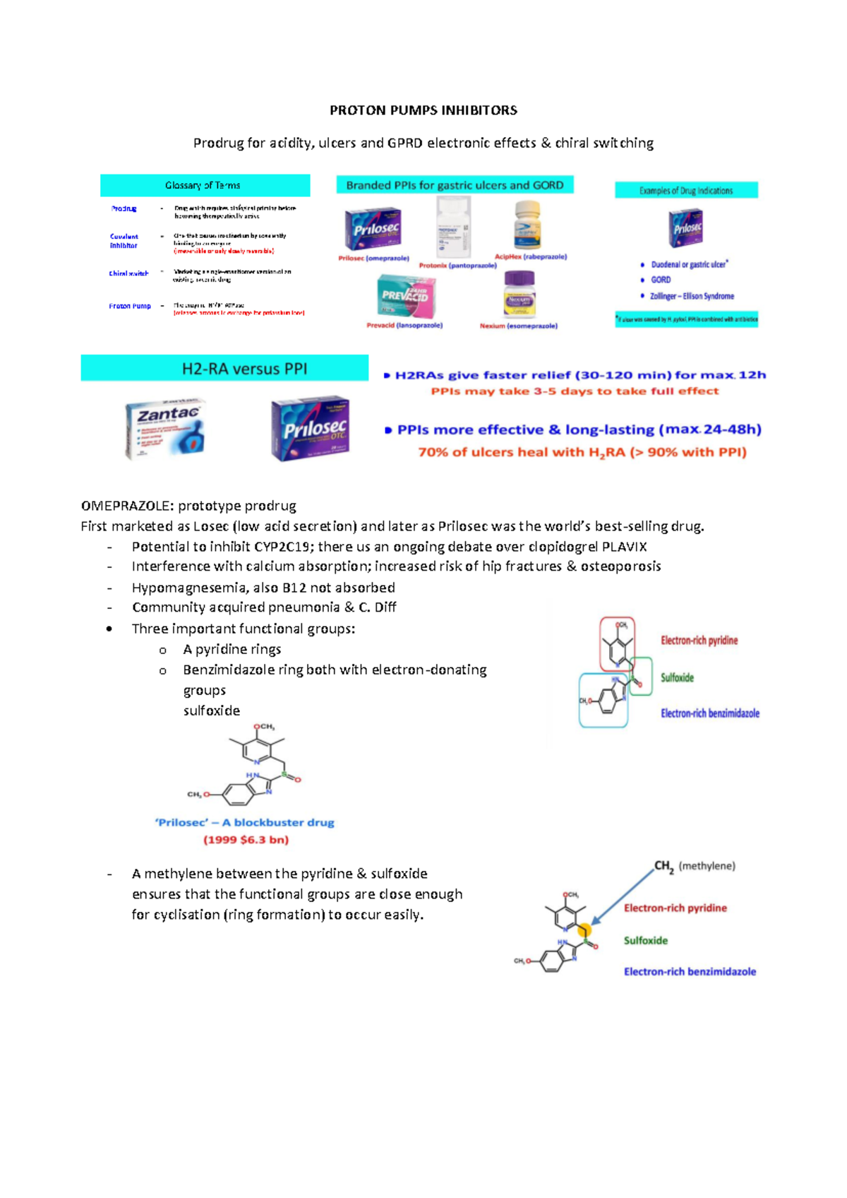 PPIS - Chemistry Notes on Proton Pump Inhibitors and Mechanisms - Studocu
