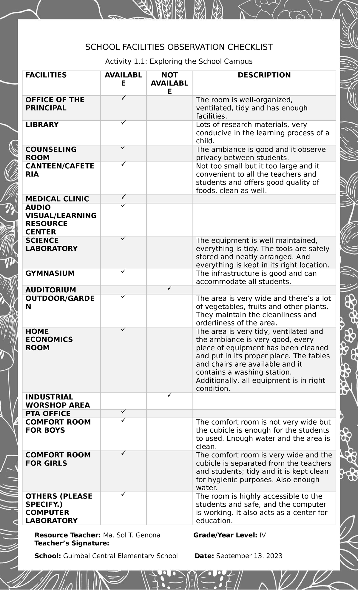 School Facilities Observation Checklist 1 Enhancing Learning Spaces