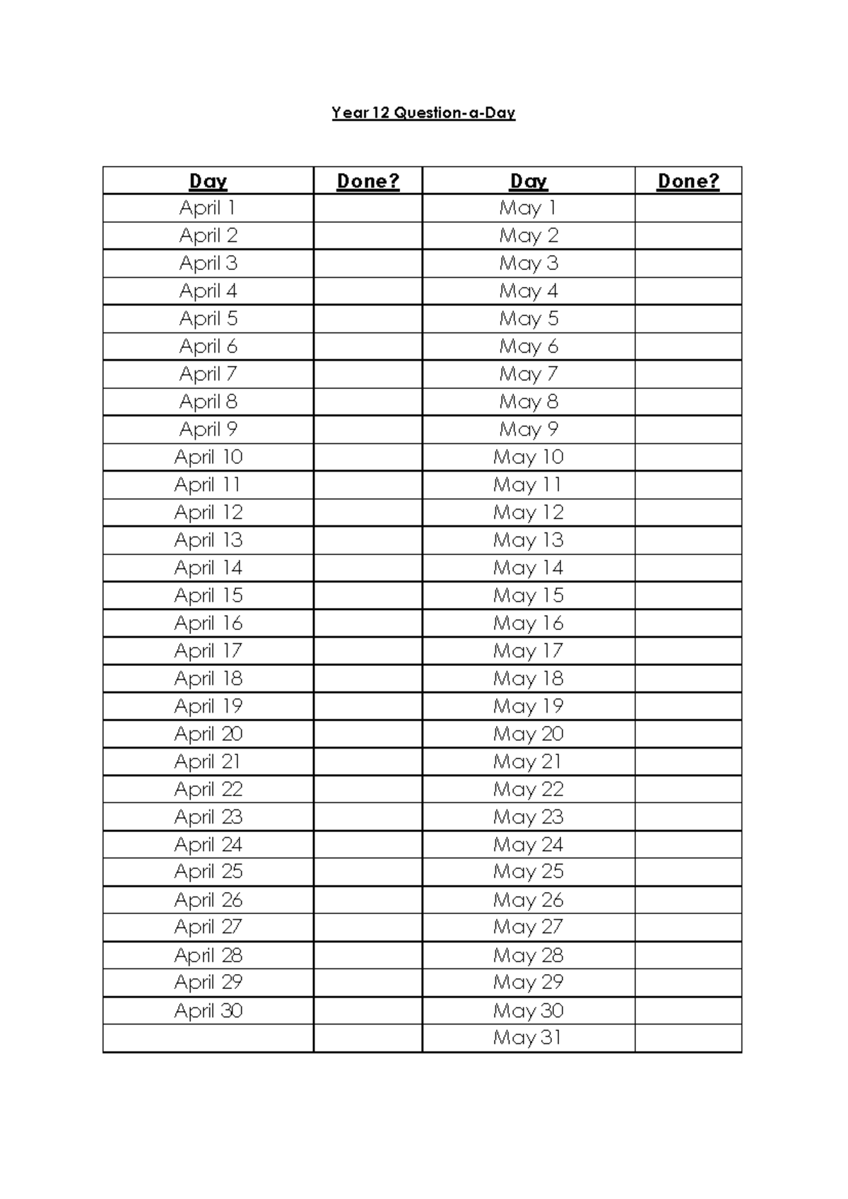 Year 12 Daily Questions Log for April & May - Studocu
