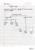 Ch 3: Transmission Media and Communication Techniques Overview