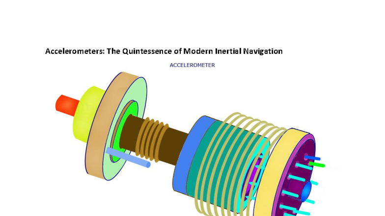 Unit 2 - Accelerometers in Inertial Navigation Systems: Key Concepts ...