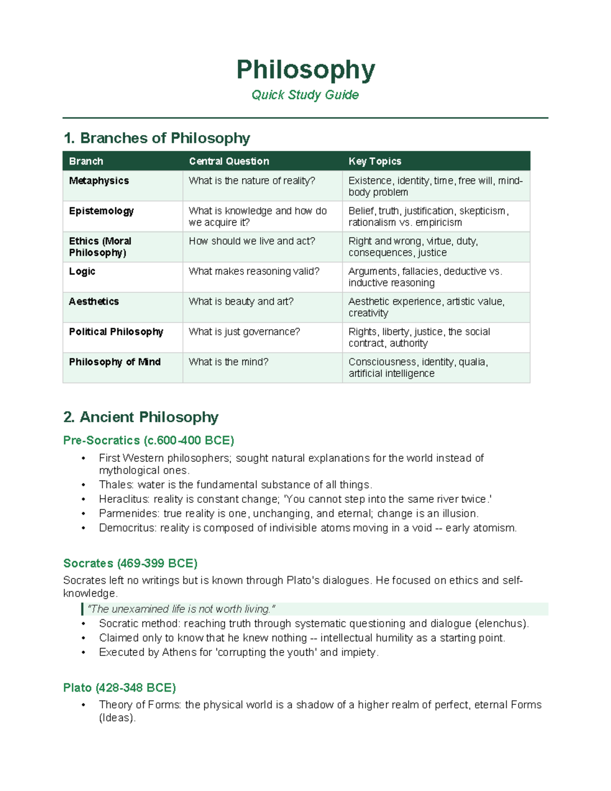 Philosophy Quick Study Guide: Key Concepts & Theories (Econotes Sp 26) - Studocu