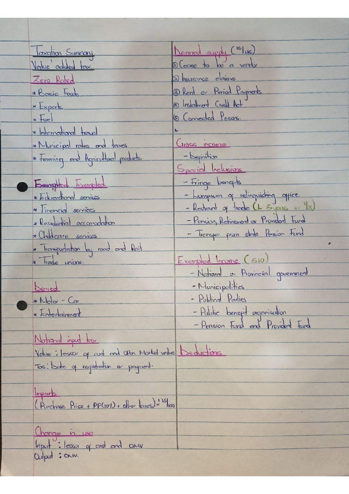 VAT - Summary - Notes - Taxation Summary. Deamed supply Value added tax ...