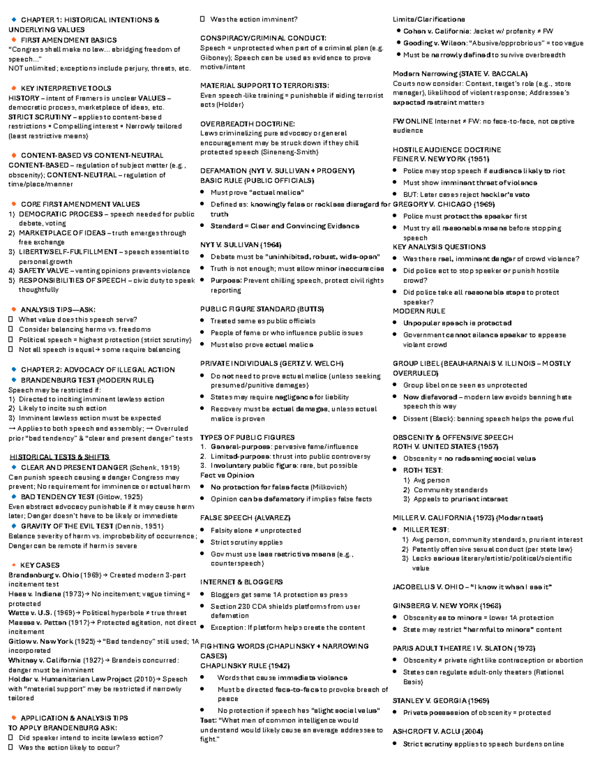 CHAPTER 1 & 2: FIRST AMENDMENT TESTS AND STANDARDS OVERVIEW - Studocu
