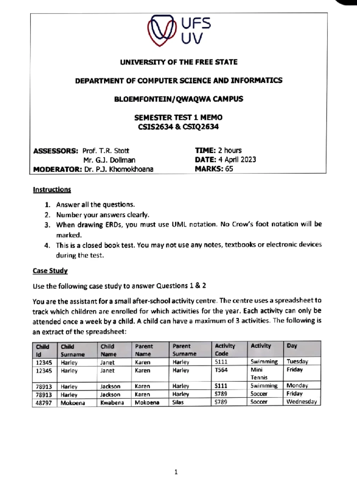 CSIQ2634 T1 2022 - Semester Test 1 Memo and Solutions - Studocu