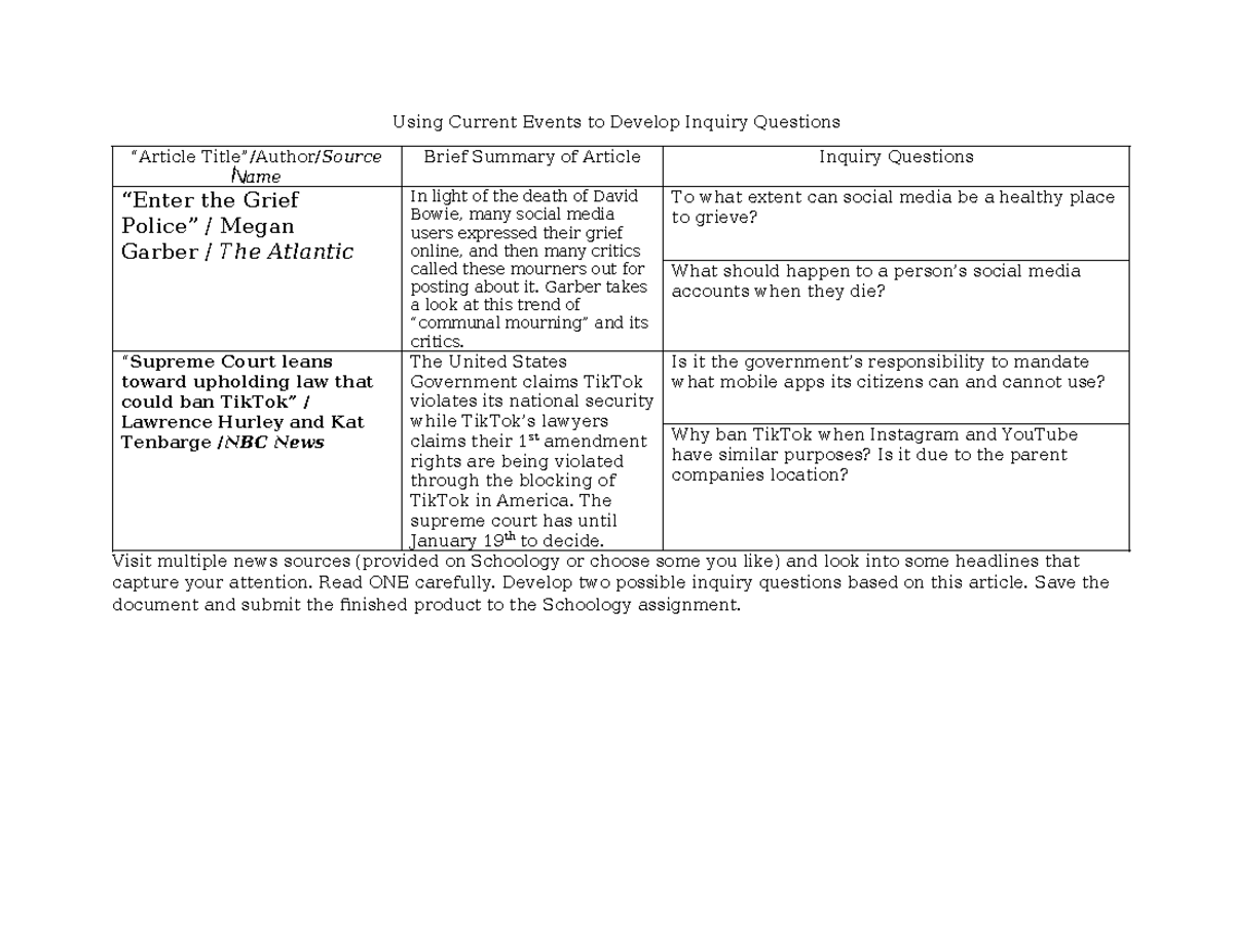 Inquiry Questions Development from Current Events - Introductory Guide ...