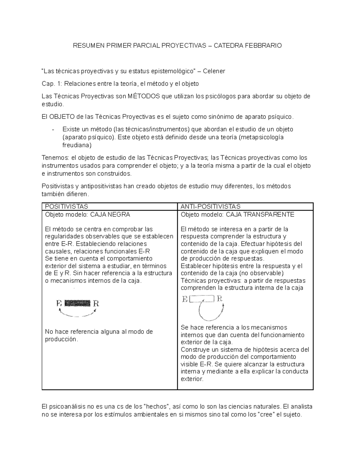 Resumen Primer Parcial Proyectivas - Cátedra Febbrario - Document Preview