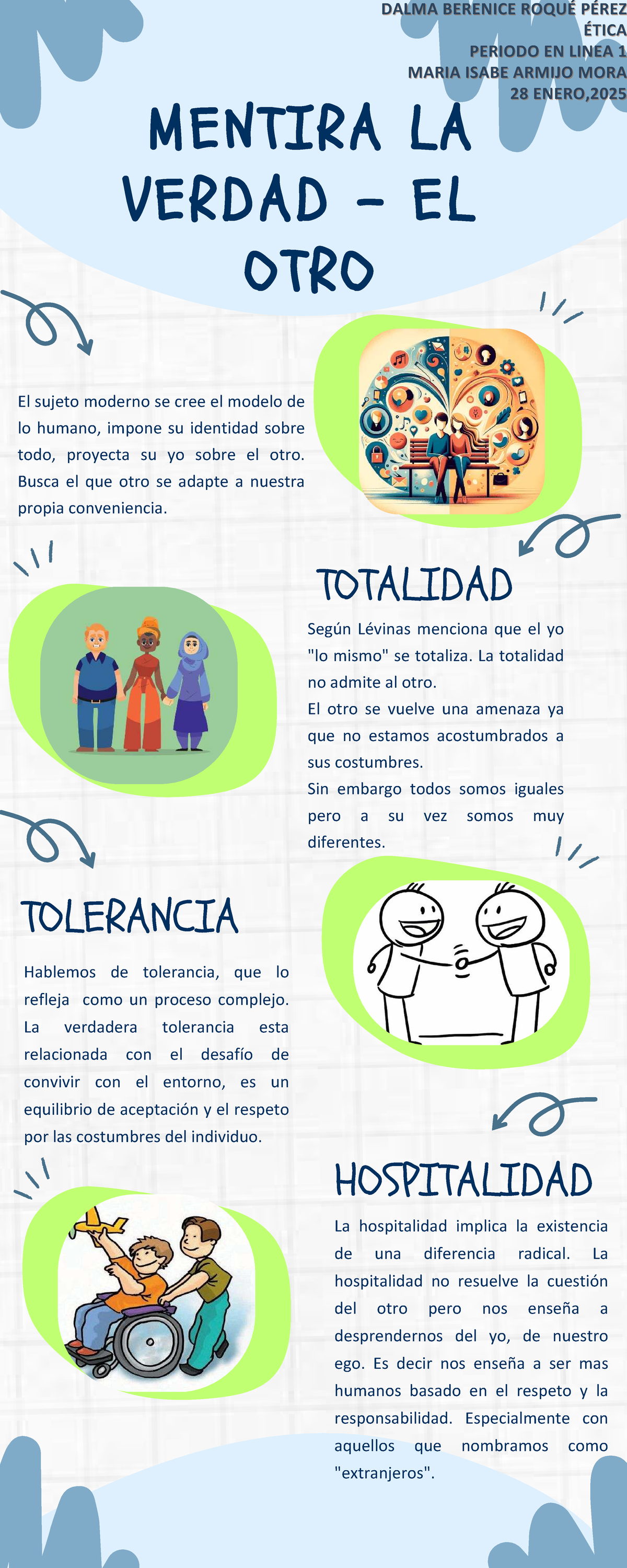 Ética y Hospitalidad: Reflexiones sobre el Otro y la Tolerancia - ENL1 ...