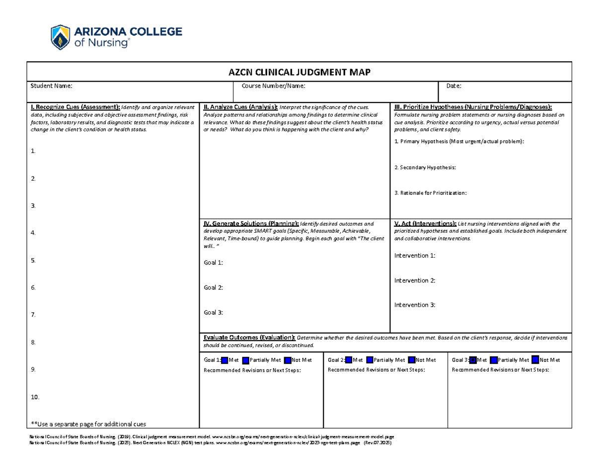 AZCN Clinical Judgment Map: Nursing Assessment & Planning Guide - Studocu