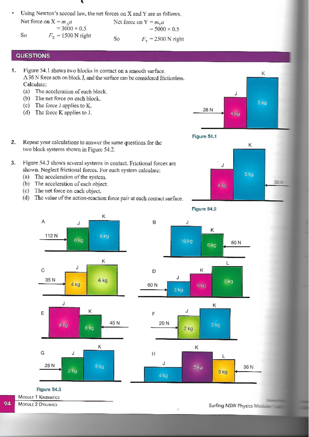 Understanding the Dynamics of 55 Horizontal Blocks in Contact - Studocu