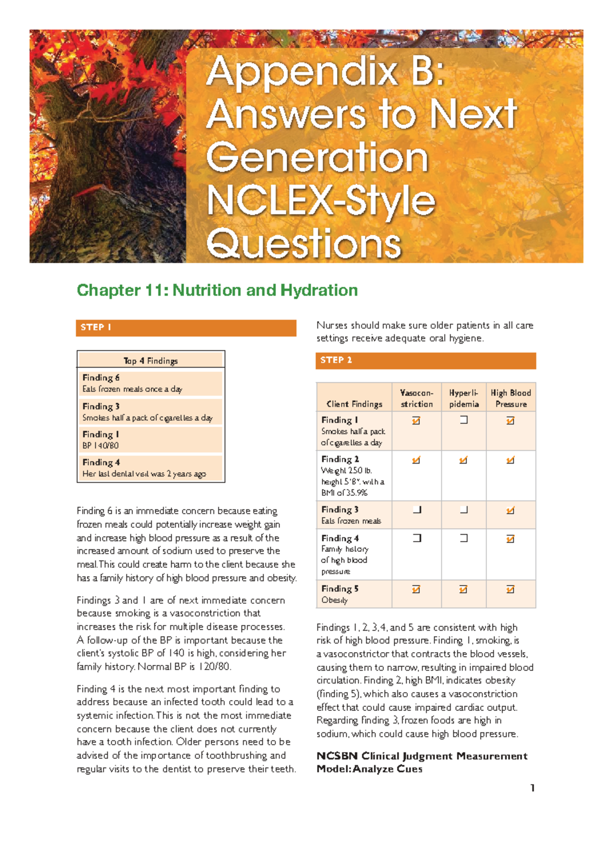 Appendix B: Next Generation Questions on Nutrition, Hydration, and Care ...