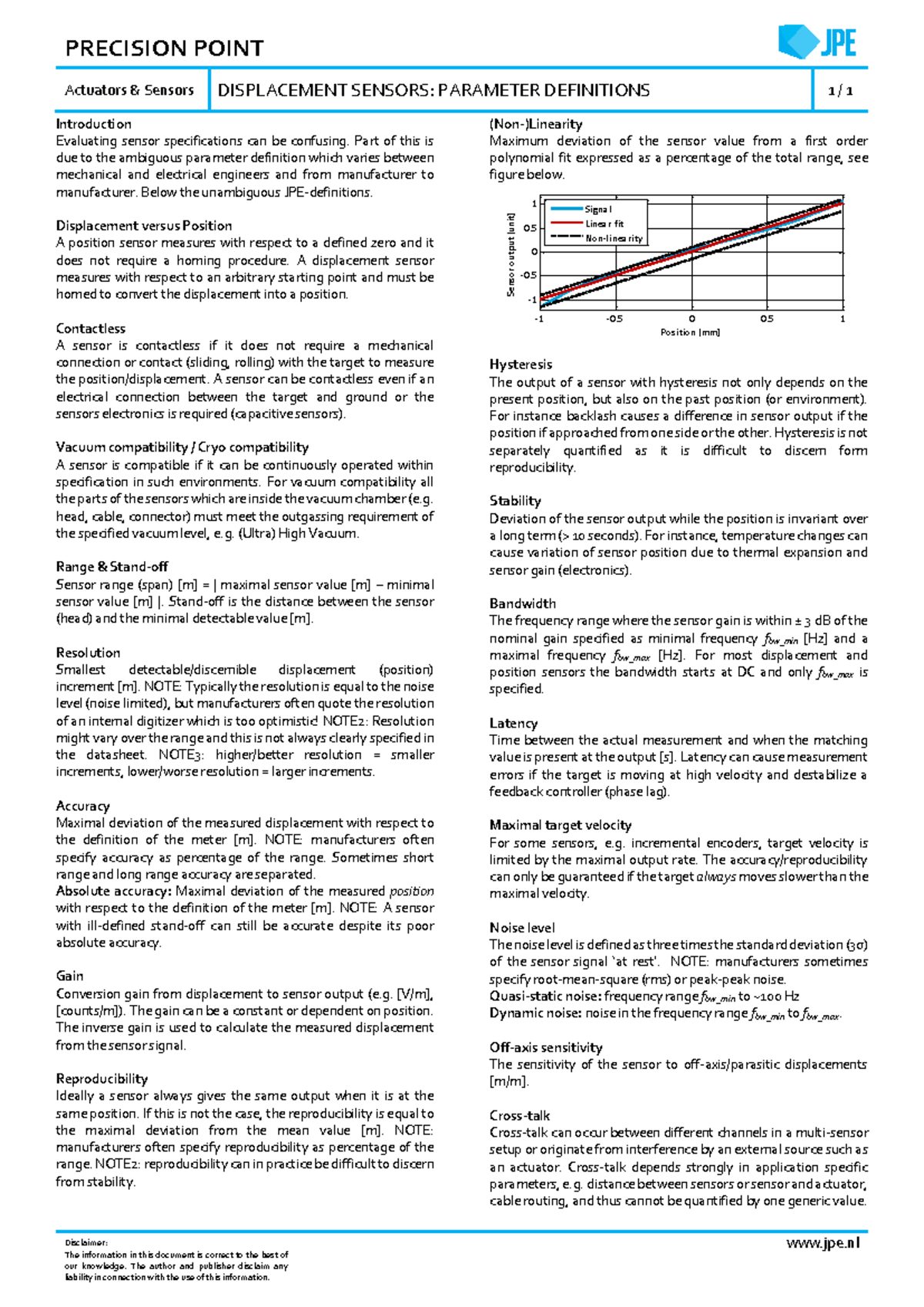 Precision Point Displacement Sensors: Parameter Definitions (V4 ...