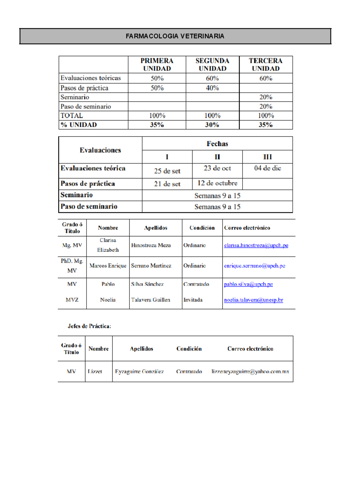 Notas de Clase de Farmacología Veterinaria (FAR101) - Document Preview