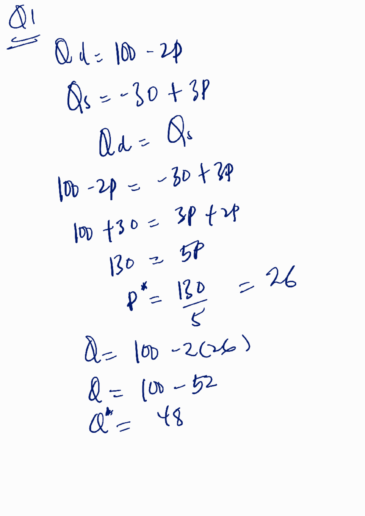 Econ 101: Q1 Demand and Supply Analysis with Consumer Surplus - Studocu