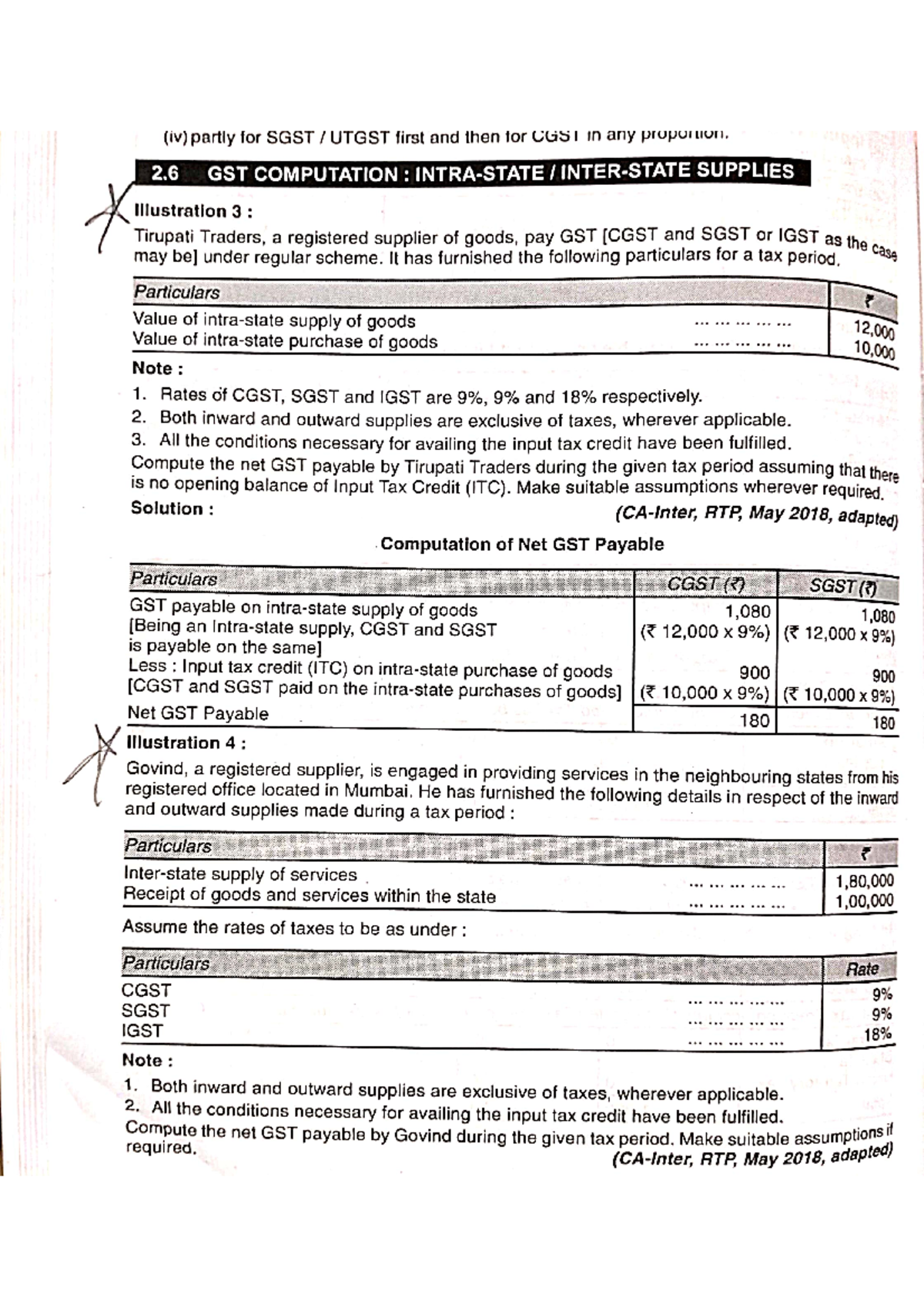 IDT - Comprehensive Notes on GST Computation for Exams - Studocu