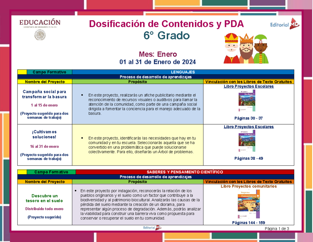 Dosificación de Contenidos y Proyectos - Grado 6 - Enero 2024 - Studocu