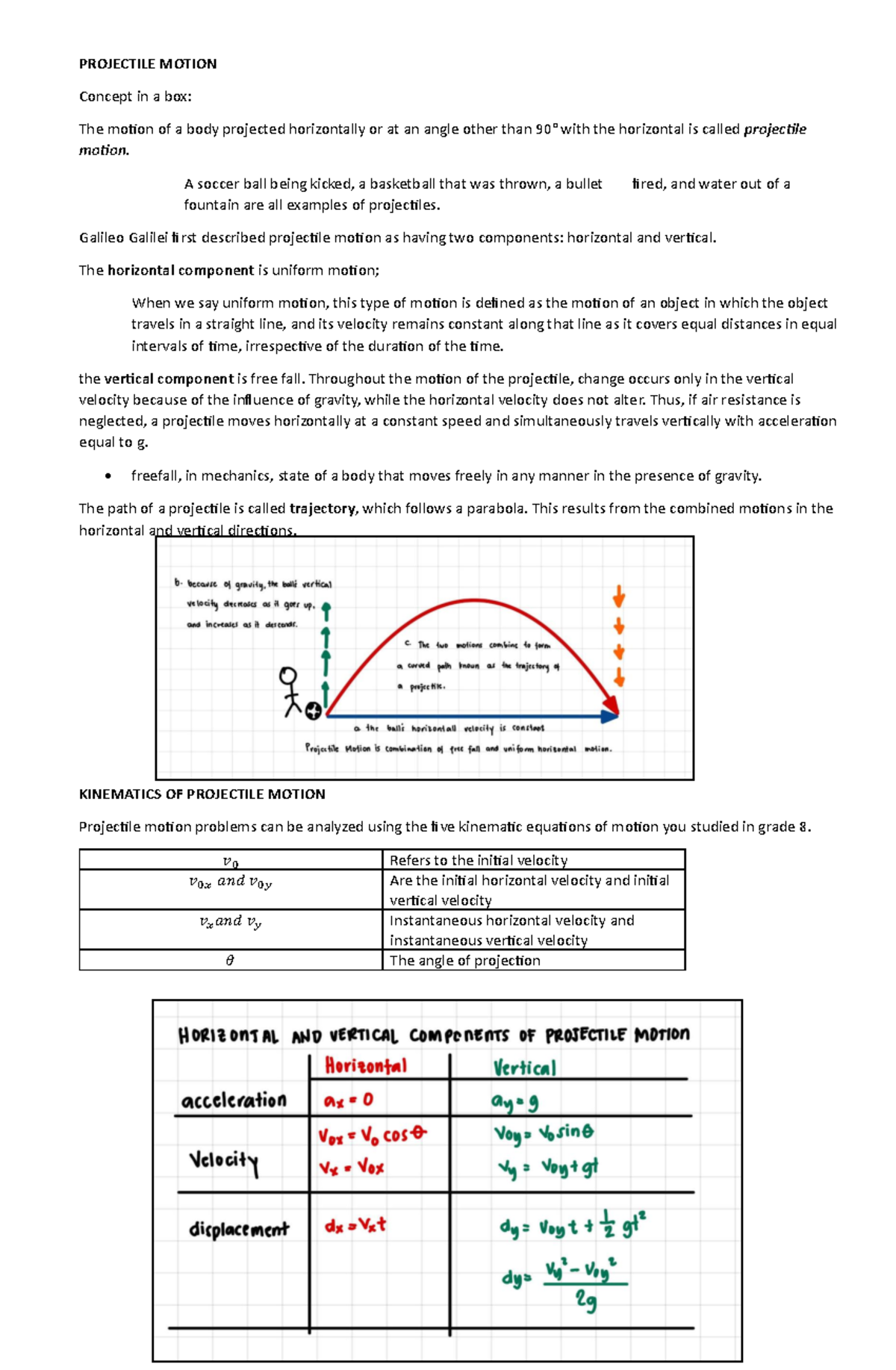 Projectile Motion- Outline - PROJECTILE MOTION Concept in a box: The ...