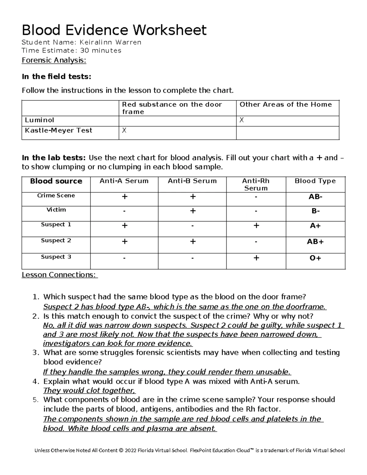 Forensic Analysis: Impression Evidence Worksheet - Studocu