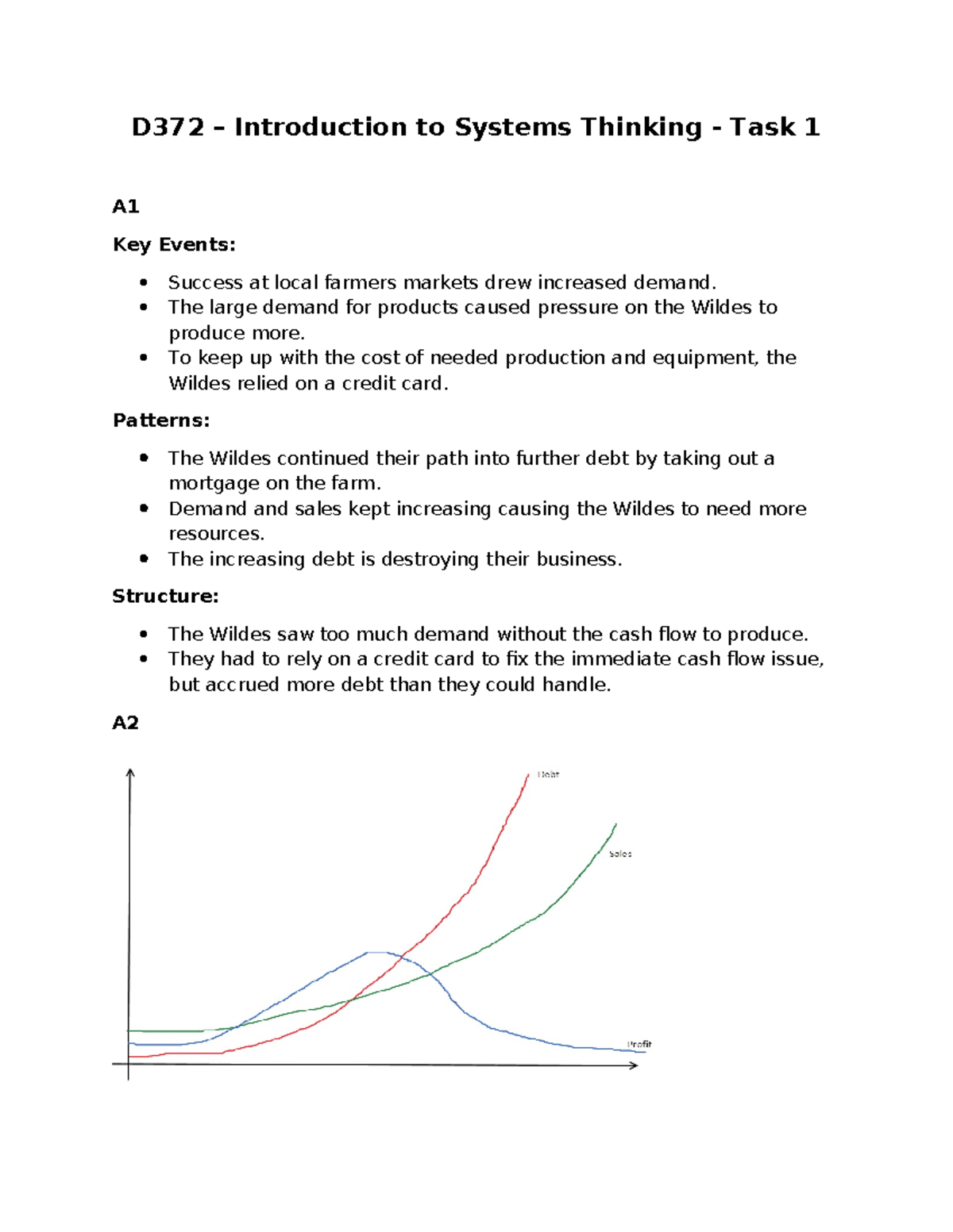 Intro to Systems Thinking - D372 Task 1 - D372 – Introduction to ...