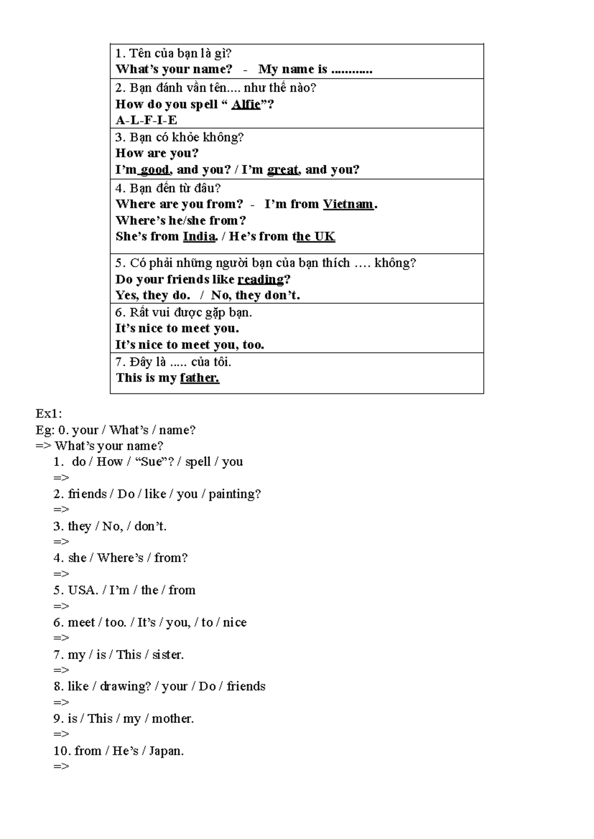 HW - Practice: Basic English Conversation Exercises - Studocu