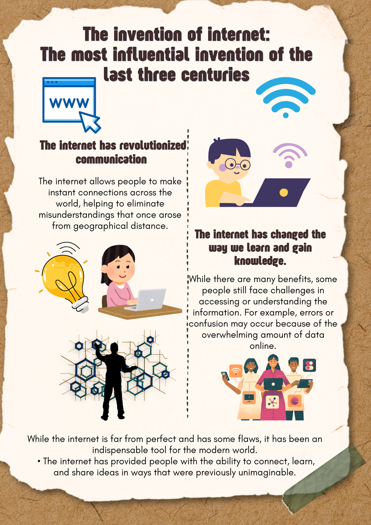 Infographic - infografía - The invention of internet:The invention of ...