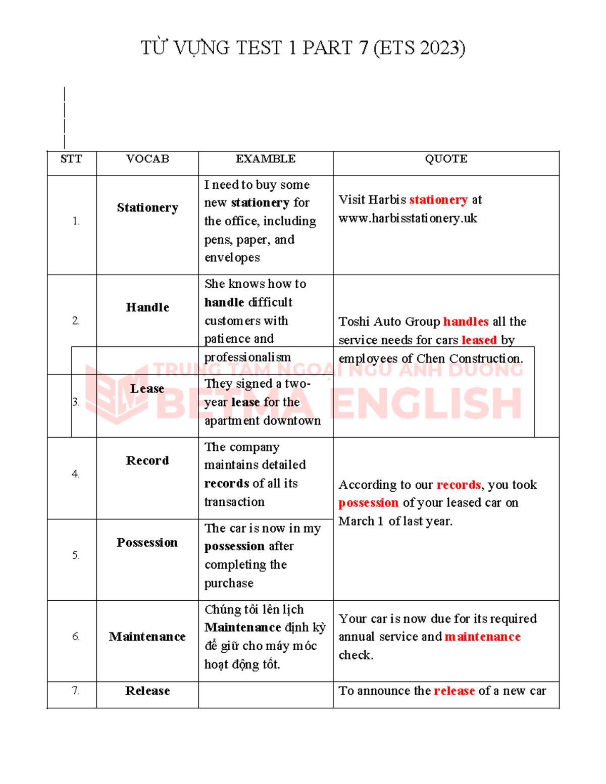Từ Vựng Test 1 Part 7 (ETS 2023) - Tài Liệu Ôn Tập - Studocu