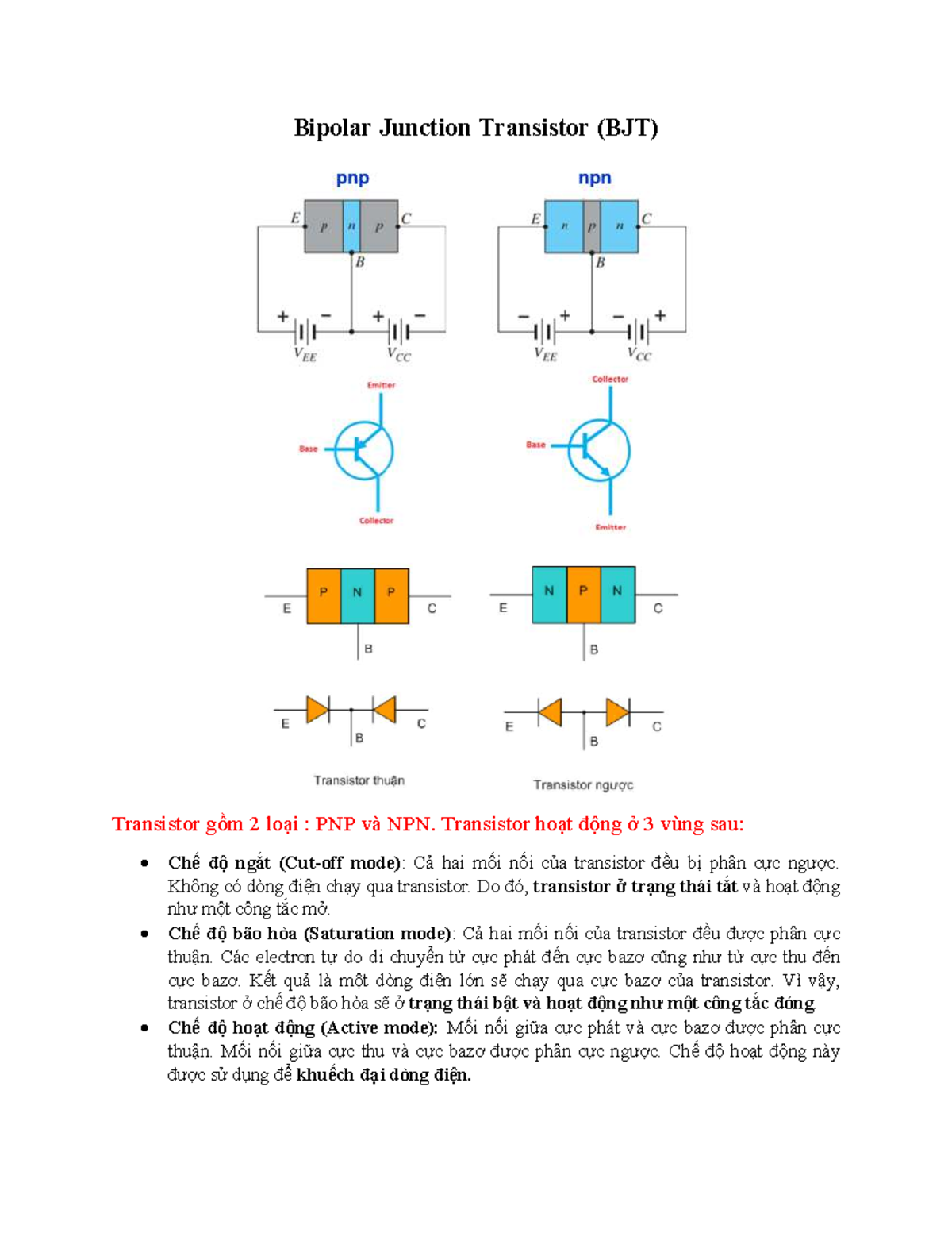 BJT Transistor: PNP & NPN Configurations and Operating Modes - Studocu